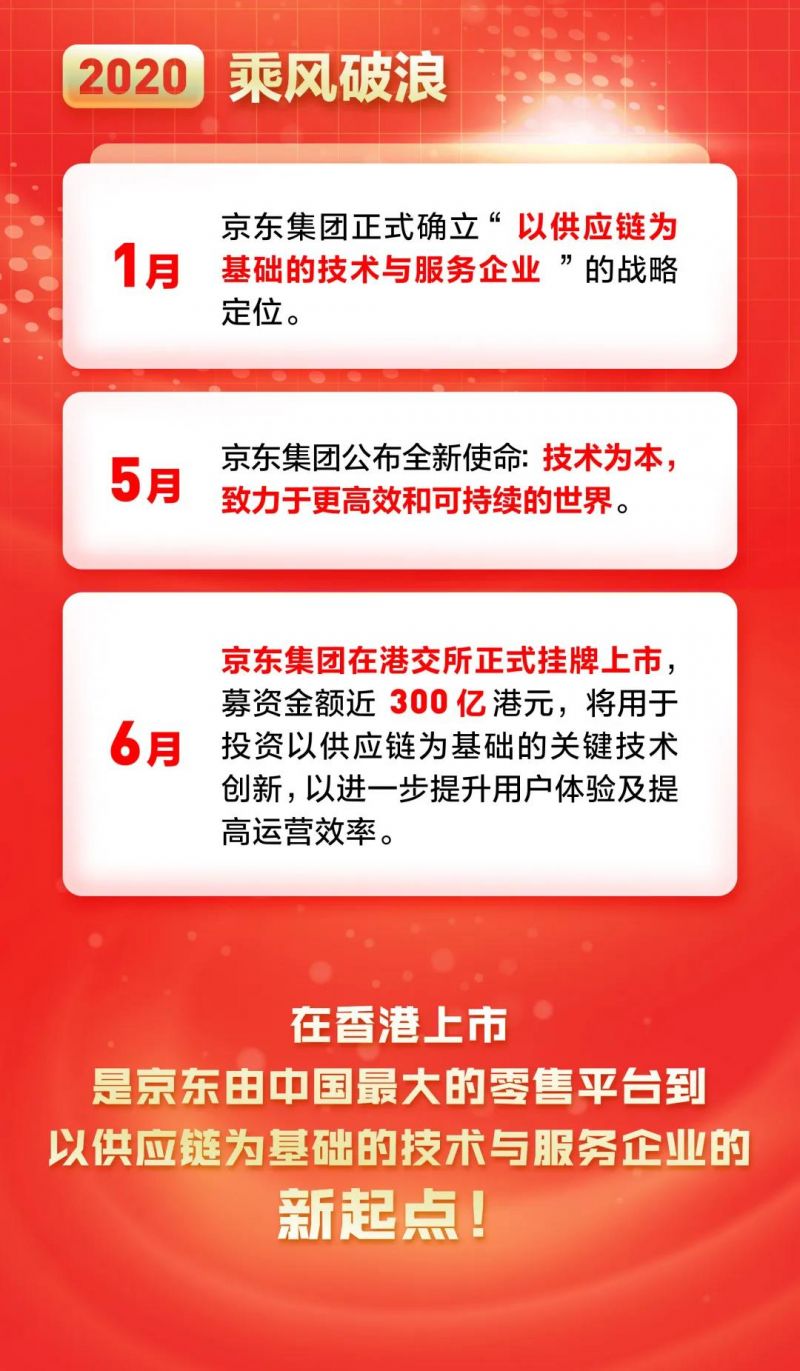 京东3