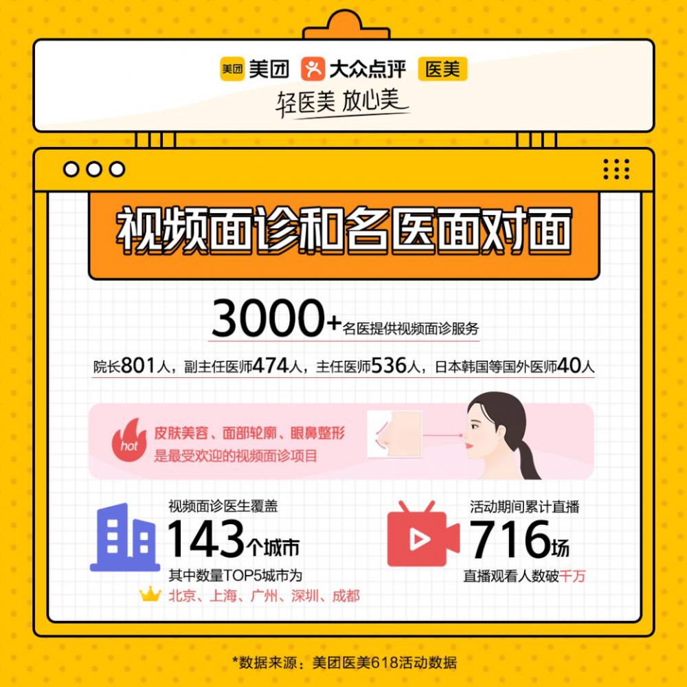 北上广人均存款_北上广深图片(3)