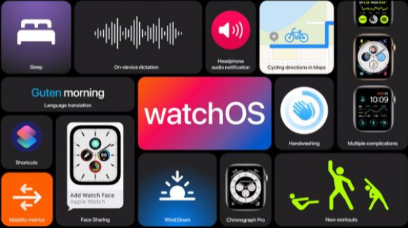 Watch OS 7全新升级 新增表盘分享健身更名fitness