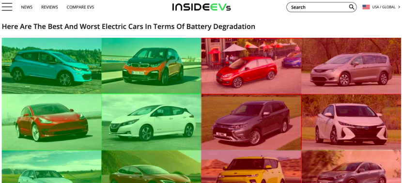 1592750003067039233.png 【200619】全球电动车电池衰减排名,特斯拉Model 3第三、雪佛兰Bolt第一139.png