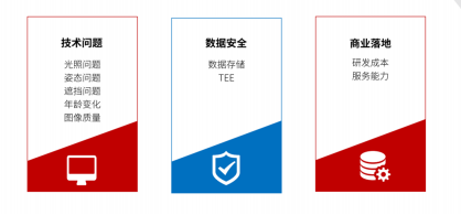 1593498877564698.png image.png