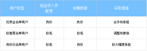 1593763578187158.png image.png