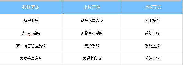 1593763422107286.png image.png