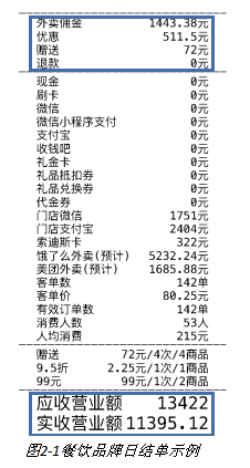 1593763441277765.png image.png