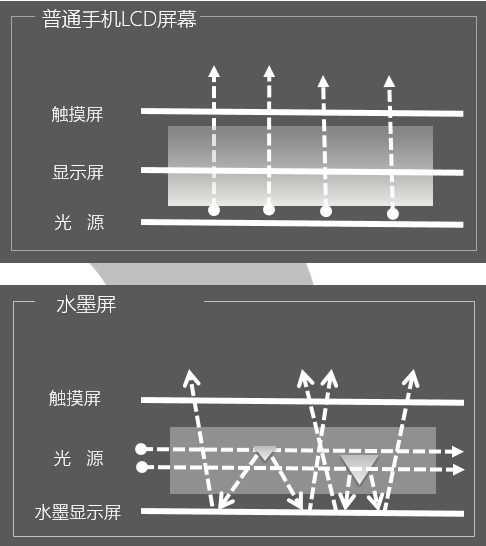 图片7