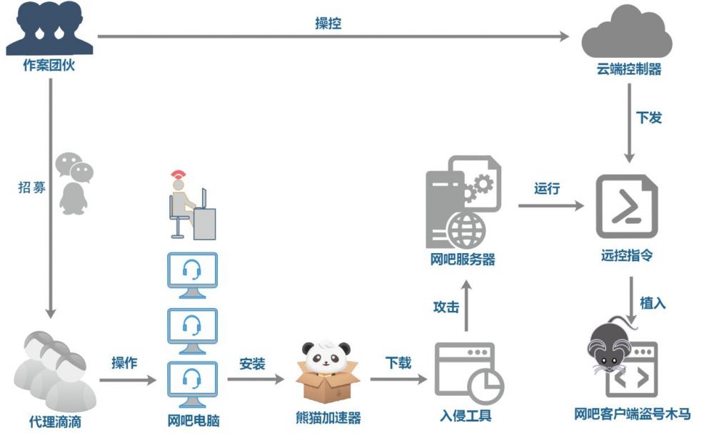 1594954090254786.jpg 图片4.jpg