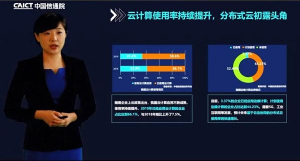 中国信通院云大所副所长栗蔚解读白皮书