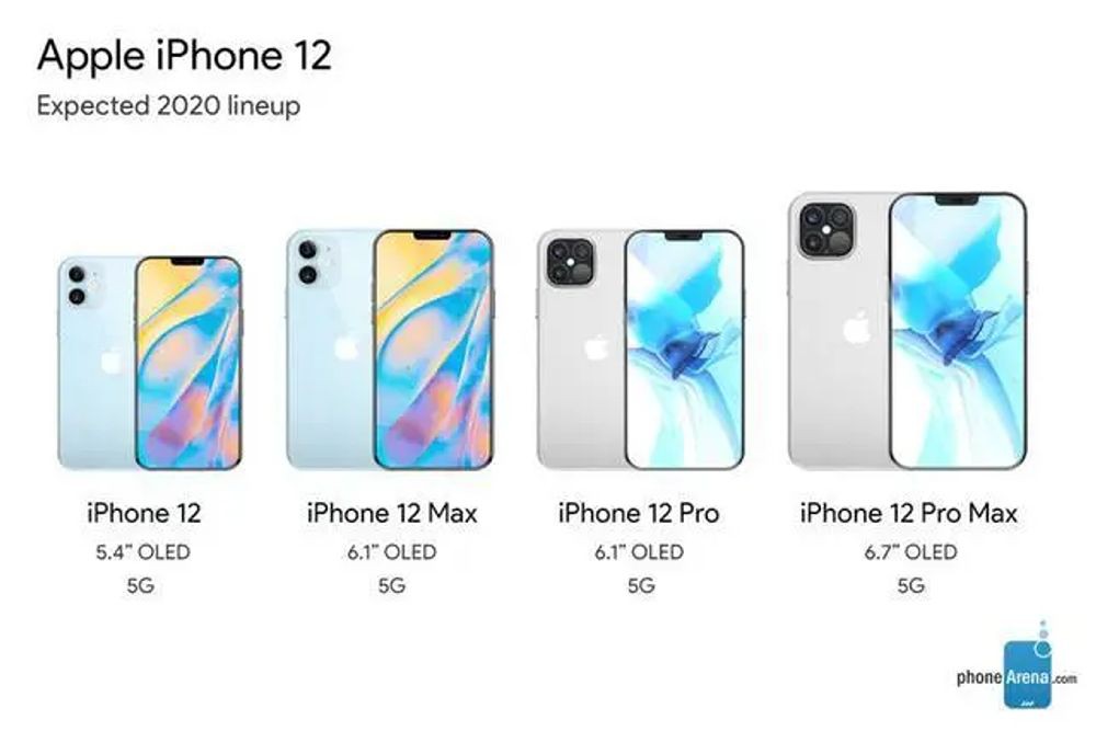 iPhone iPhone