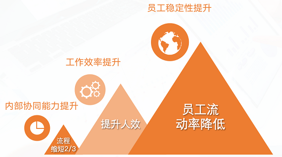 1598427233447945.png 图片2.png
