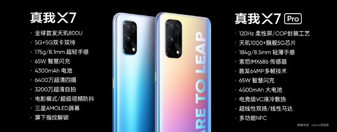 realme真我X7系列发布：售价1799元到3199元