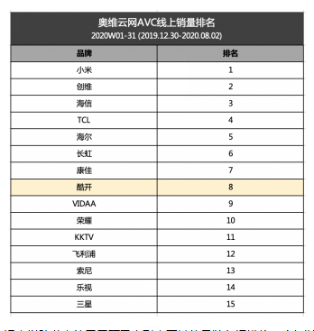 1599019681255297.png image.png