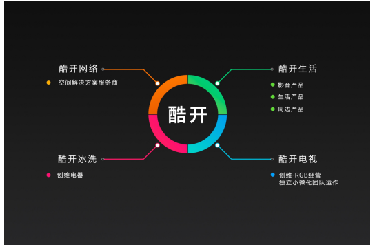 1599794684844360.png image.png