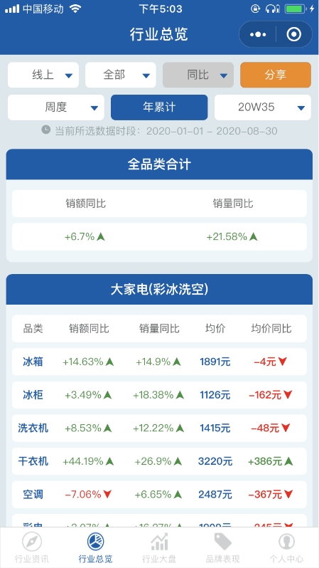 点击查看原始图片 点击查看原始图片