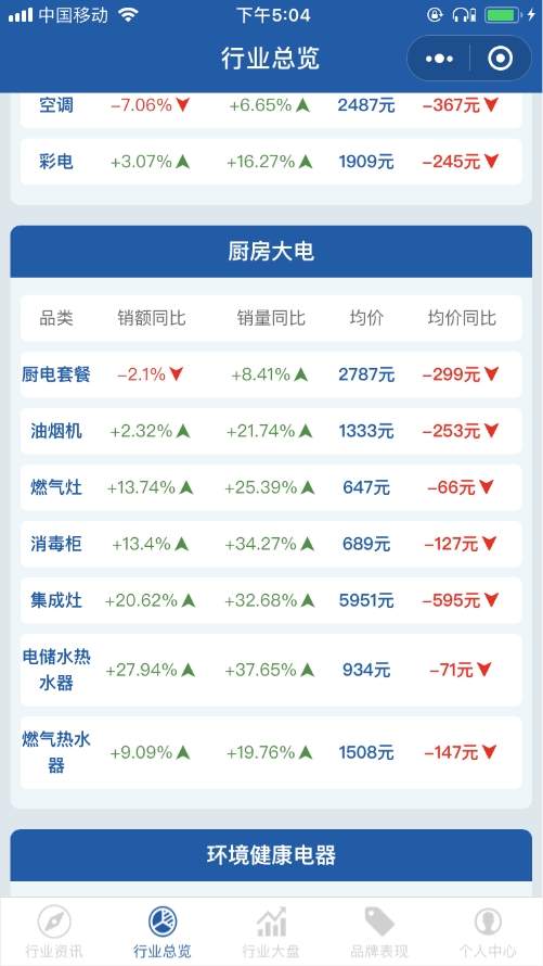 点击查看原始图片 点击查看原始图片