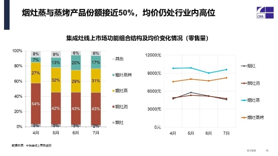 点击查看原始图片 点击查看原始图片