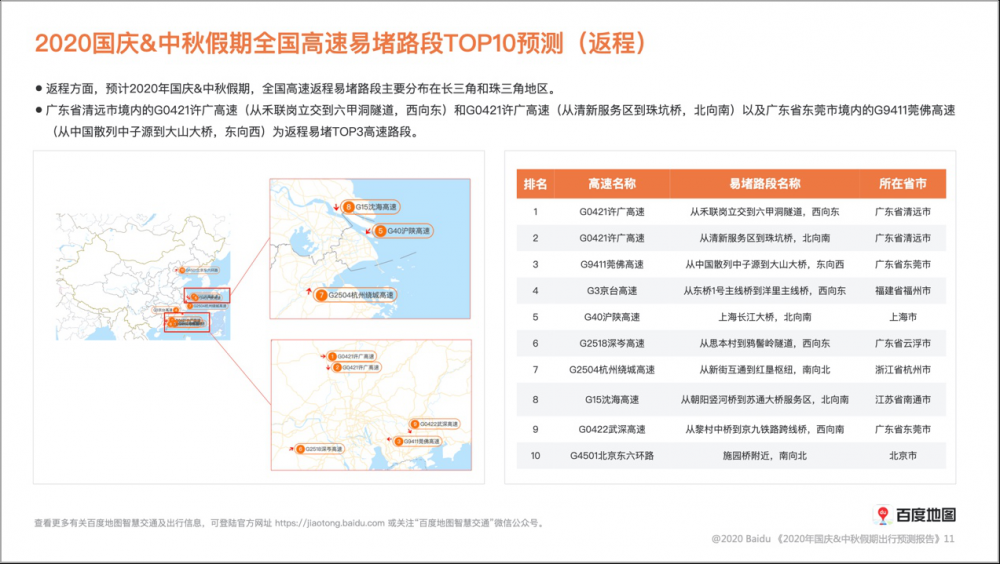 历史百度人口迁移数据_中国历史上的人口迁移(2)