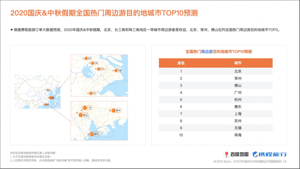 三国人口迁移趋势_中国人口迁移趋势图(2)