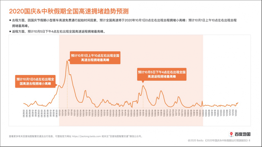 肇庆市人口2020年_肇庆市地图(3)