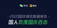 微信支付公布国庆中秋双节消费数据