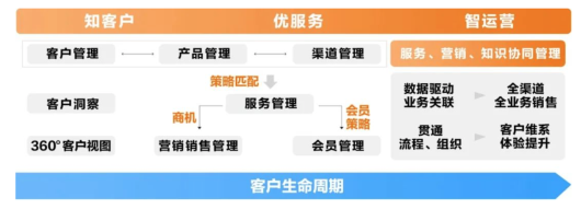 截屏2020-10-1009.42.19