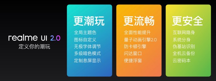 realme UI 2.0发布：更潮玩、更流畅、更安全