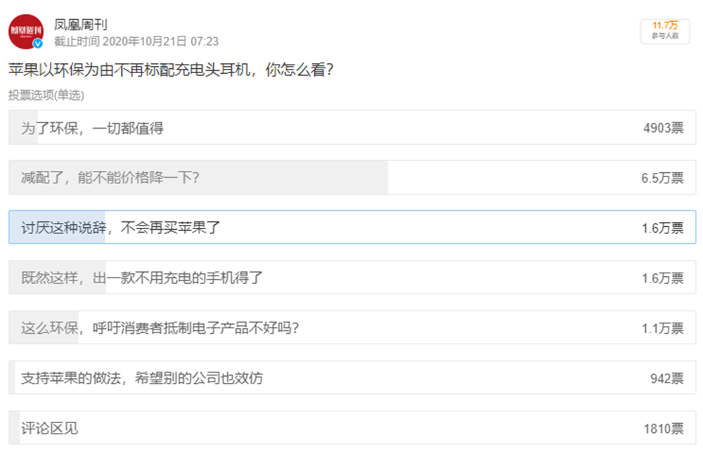iPhone 12与上代对比 哪款更值得你入手？