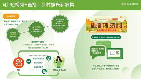 点击看大图 2020快手扶贫报告:664万贫困地区用户在快手获得收入