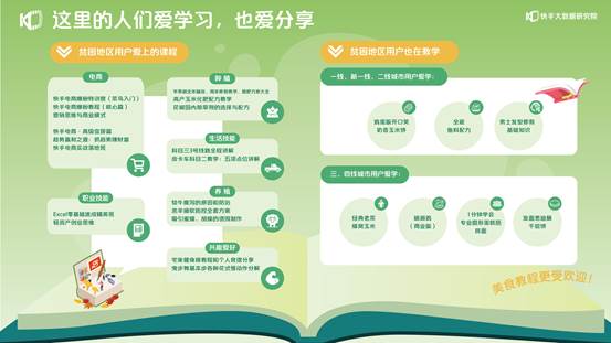 点击看大图 2020快手扶贫报告:664万贫困地区用户在快手获得收入