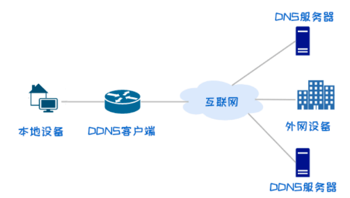 1603335247674078.png image.png