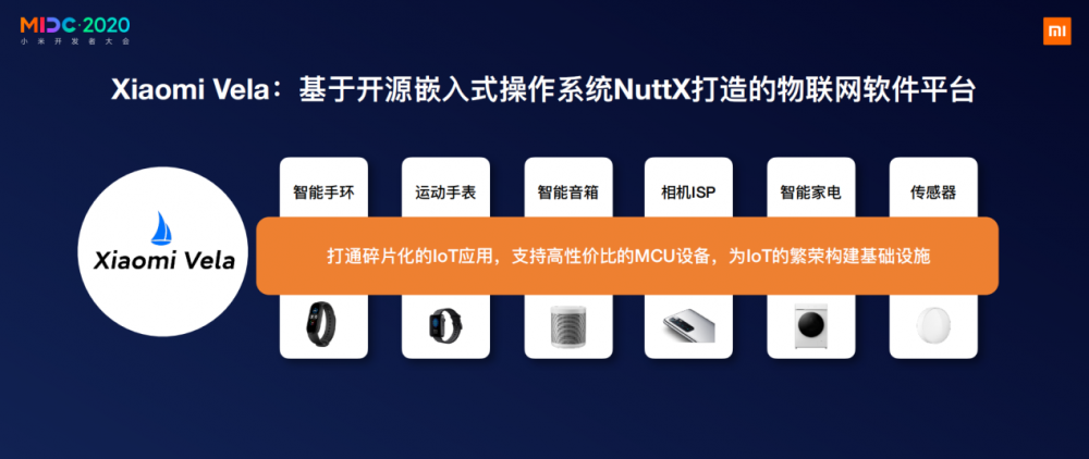 技术创新推动AIoT产业发展 小米发布Xiaomi Vela物联网软件平台“(图5)