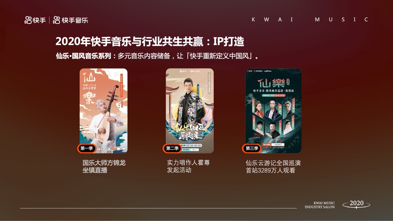 自建IP+流量开闸，快手音乐助力原创音乐发光