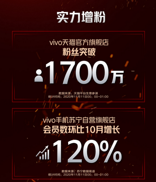 1605099099627177.png image.png