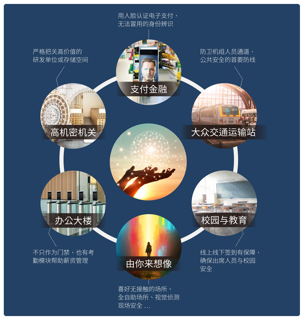 新聞稿使用圖2 _final.png