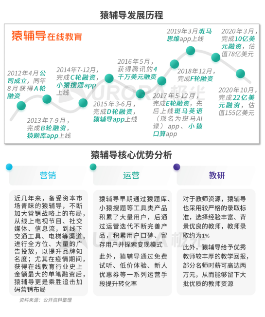 1605496358201049.png image.png