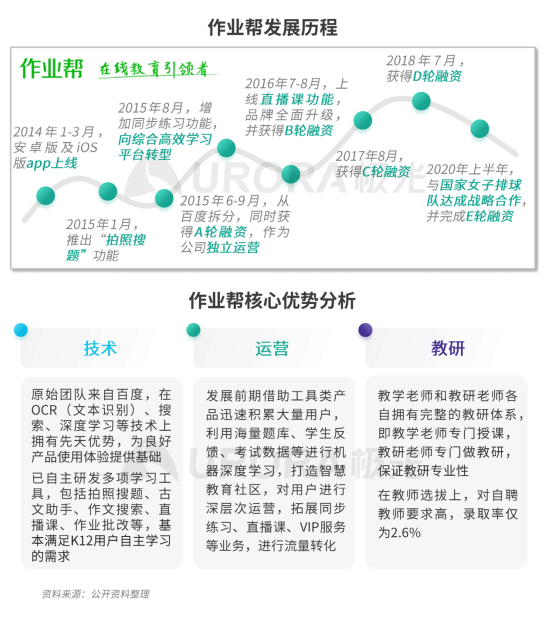 1605496321333829.png image.png