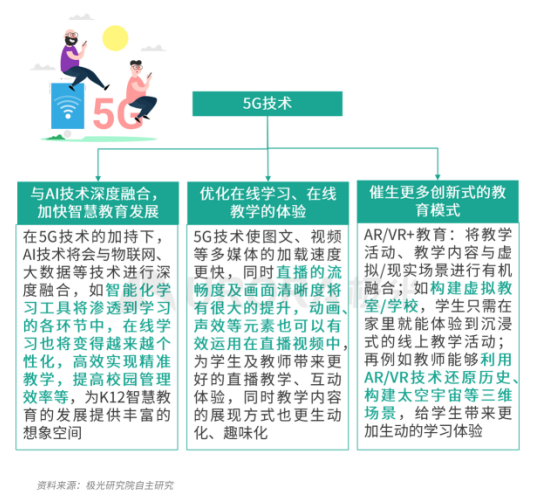 1605496447472927.png image.png