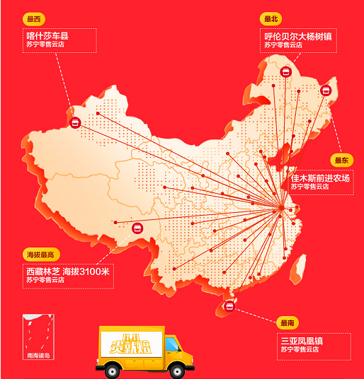 苏宁零售云县镇市场累计服务用户超2亿