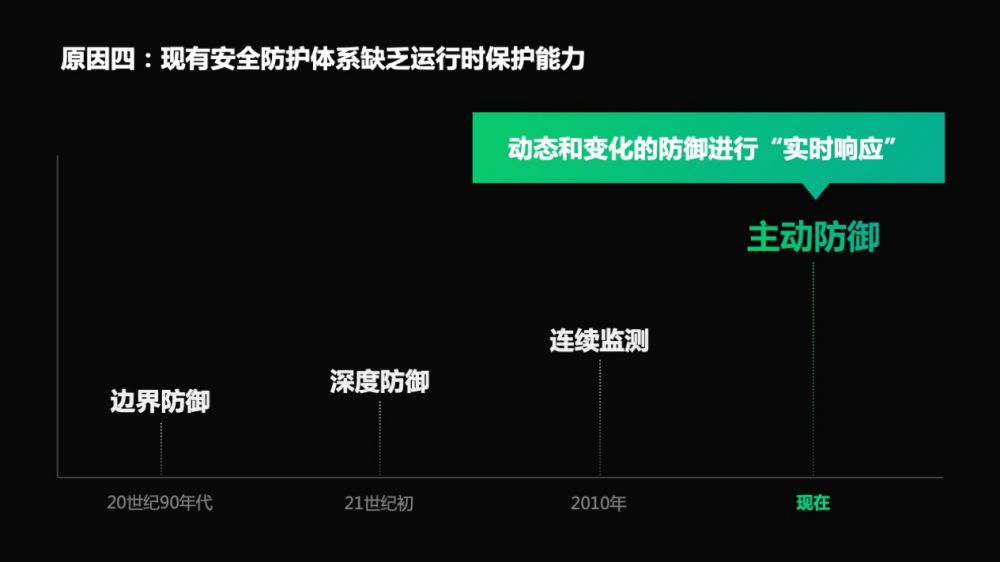 1605702386673703.jpeg 幻灯片9.jpeg