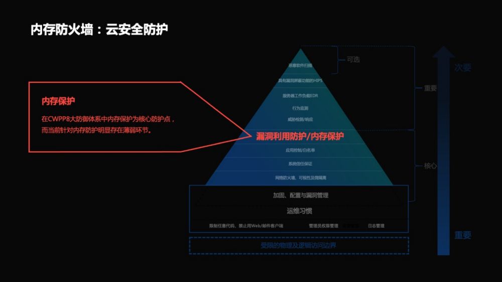 1605702418143545.jpeg 幻灯片18.jpeg