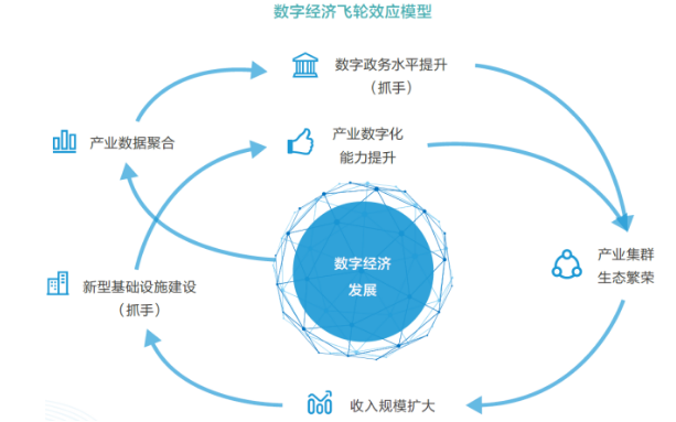 1605766778758913.png image.png