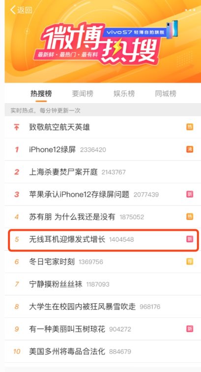 图形用户界面, 应用程序描述已自动生成