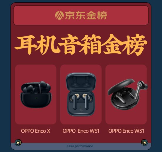 图形用户界面, 应用程序描述已自动生成