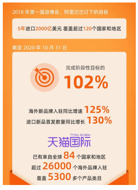 1605838435530601.png image.png
