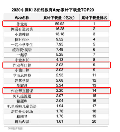 1606128465601050.png image.png
