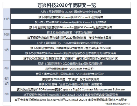 1606181119360113.png image.png