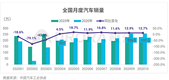 中国gdp增长季度数据_中国公布一季度GDP 中国一季度GDP数据公布 国民经济实现良好开局第2页 国内财经(2)