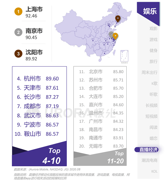 1607078038260629.png 图片30.png