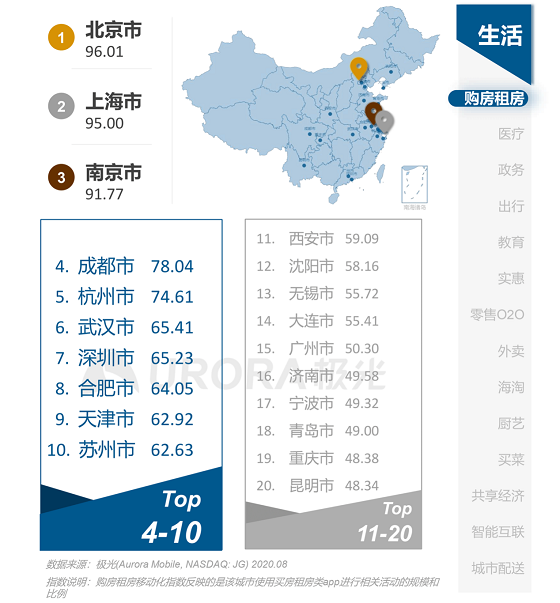 1607077771413576.png 图片4.png