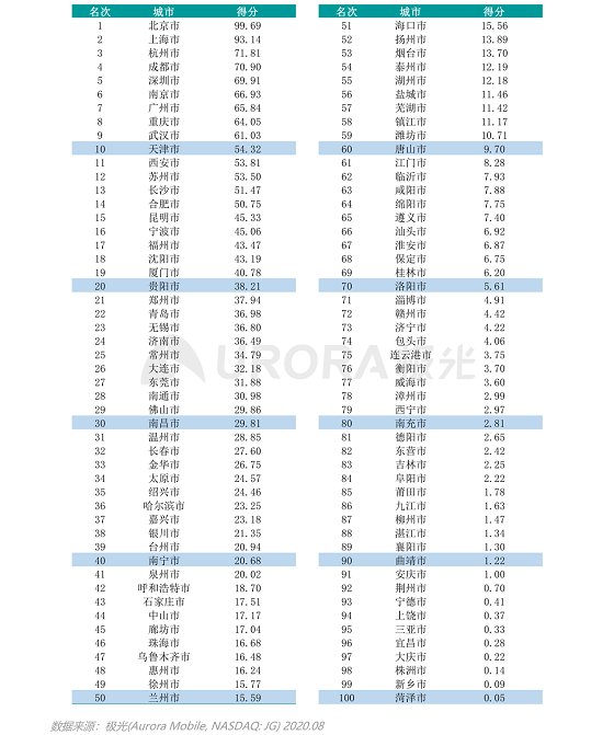 1607078100586970.png 图片38.png