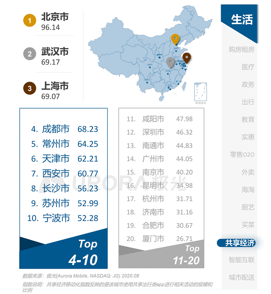 1607077906673525.png 图片15.png